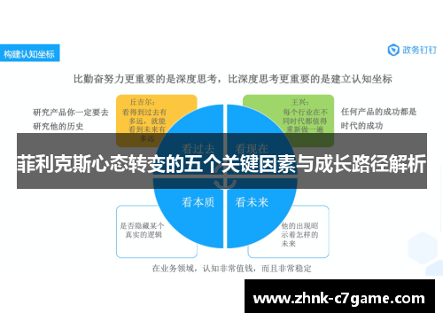 菲利克斯心态转变的五个关键因素与成长路径解析