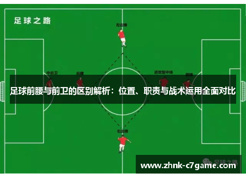 足球前腰与前卫的区别解析：位置、职责与战术运用全面对比