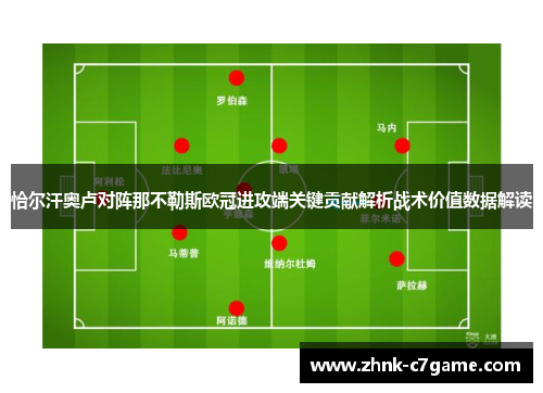 恰尔汗奥卢对阵那不勒斯欧冠进攻端关键贡献解析战术价值数据解读