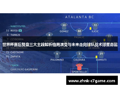 世界杯赛后复盘三大主线解析格局演变与未来走向球队战术球星命运 世界杯赛后复盘三大主线解析格局演变与未来走向球队战术球星命运